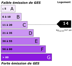 GES 14